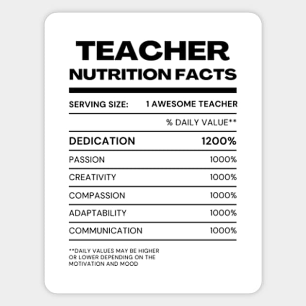 Teacher Nutrition Facts Magnet by Buckeyes0818